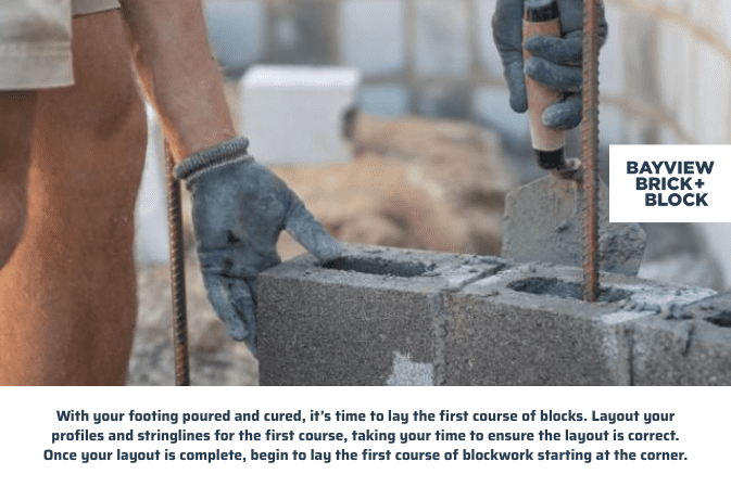 Types of Blocks for Blocklaying