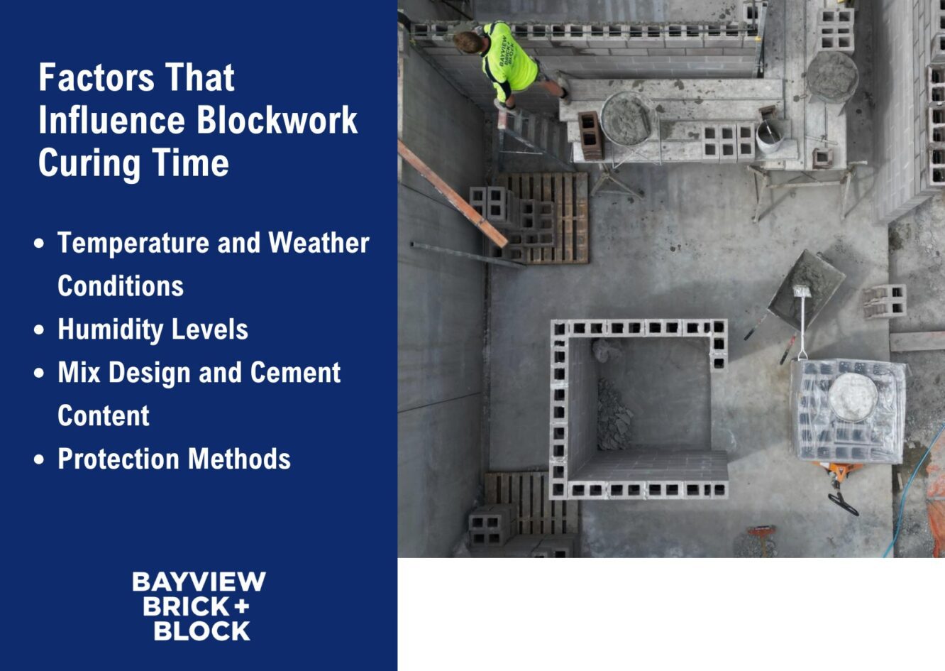 Blockwork curing time factors